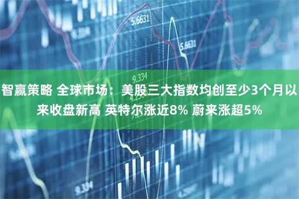 智赢策略 全球市场：美股三大指数均创至少3个月以来收盘新高 英特尔涨近8% 蔚来涨超5%